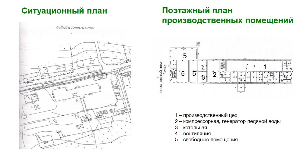 Ситуационный план в исполнительной схеме